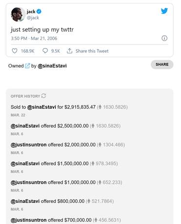 How To Buy NFT Tokens